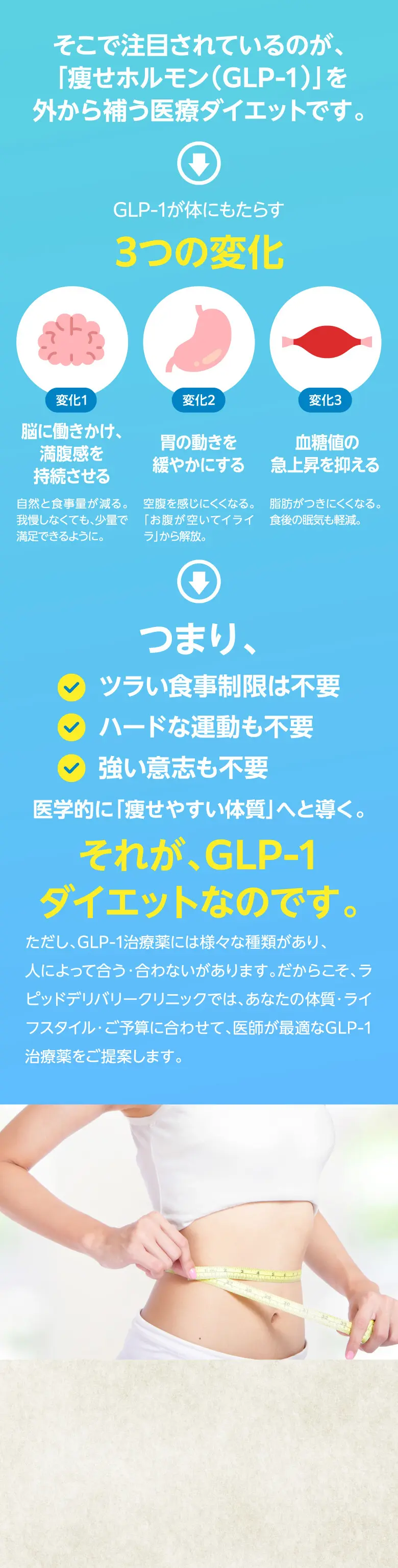 今までのダイエットに失敗してきた方へ