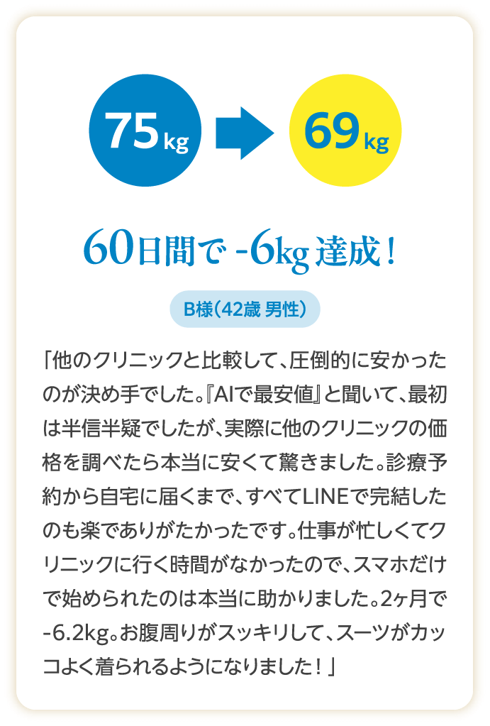 口コミ1
