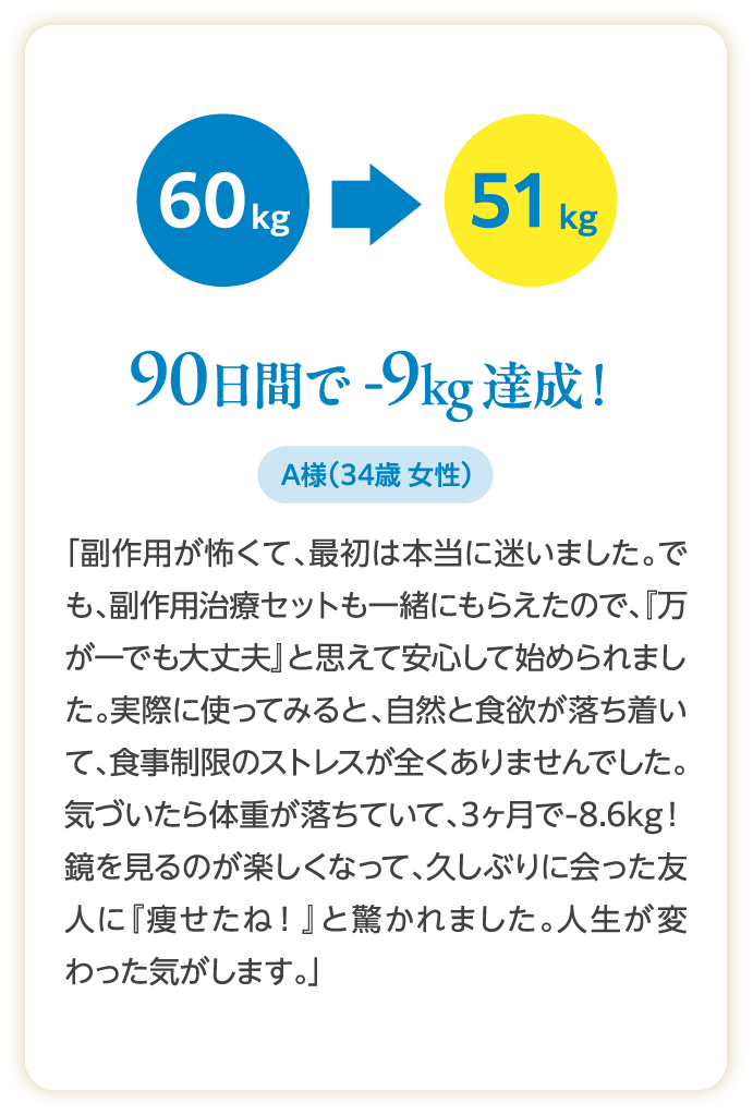 口コミ2