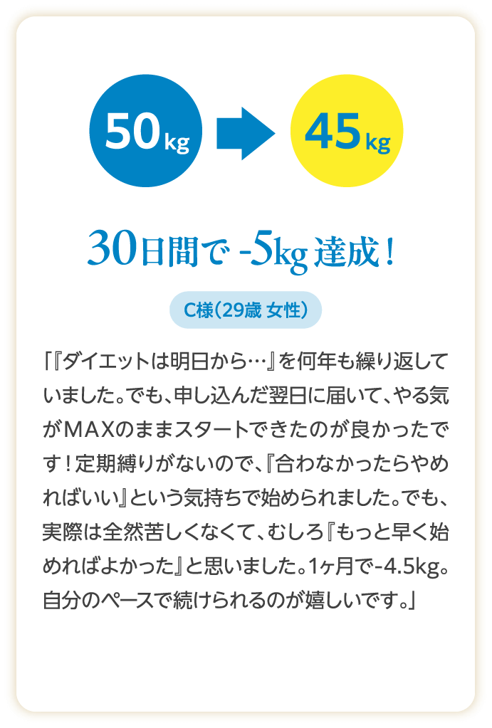 口コミ3