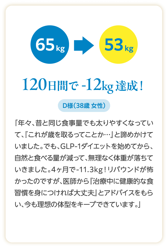 口コミ4
